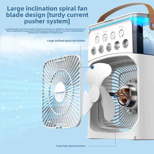 Ventilador Portátil Potente